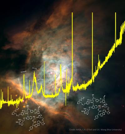 NASA, C.R. O'Dell and S.K. Wong (Rice University)