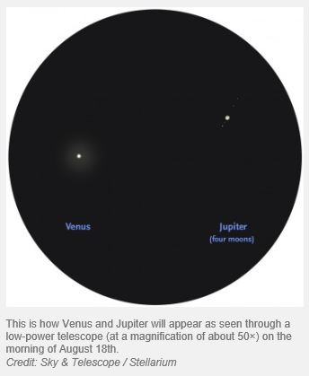 Venus and Jupiter