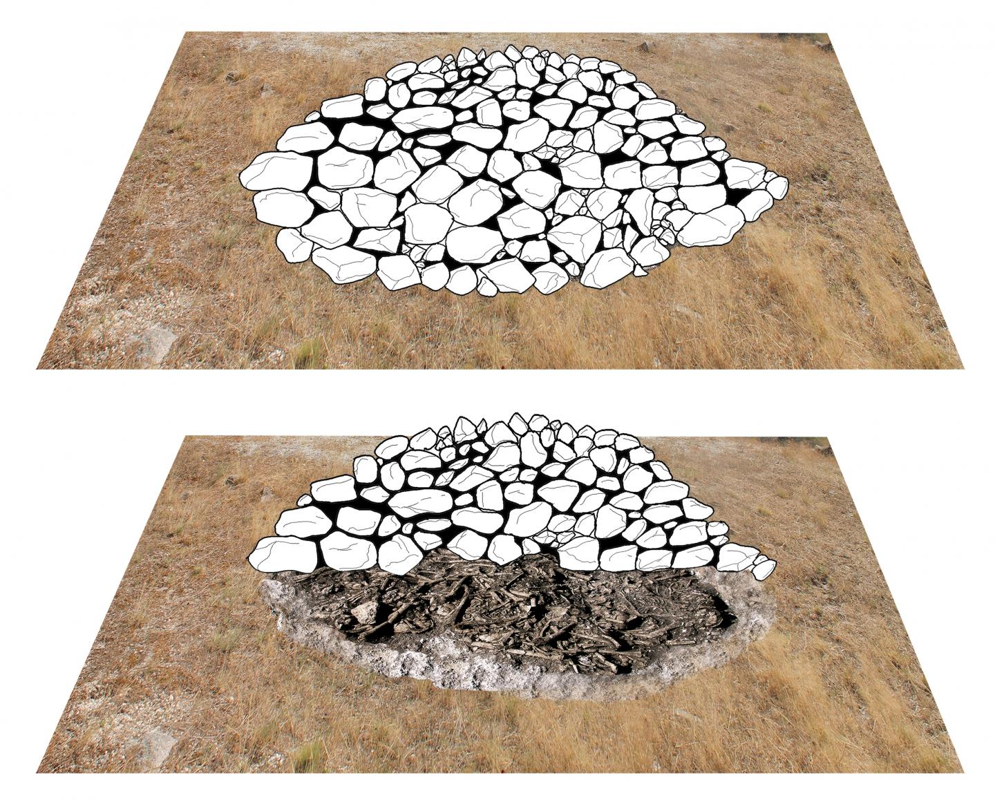 Megalithic mound by University of Basel, Integrative Prehistory and Archaeological Science