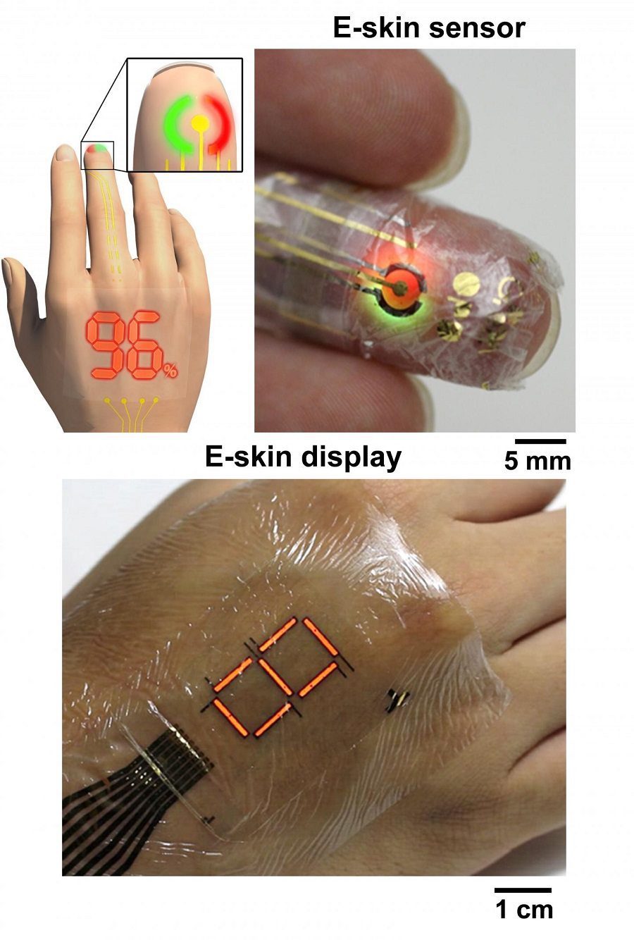 E-skin