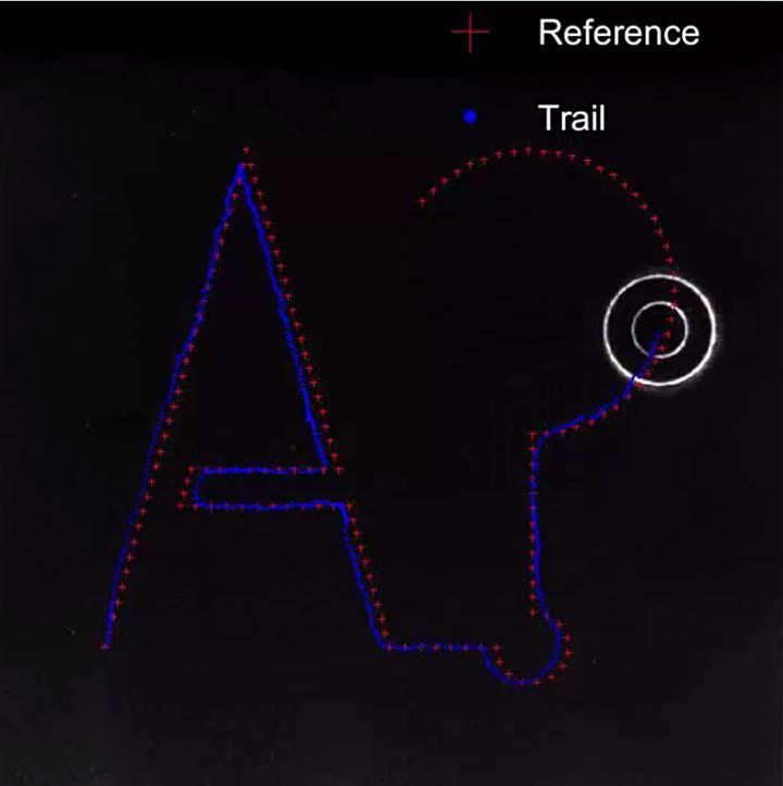 Acoustics image trail