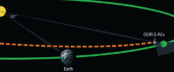 Trojan Asteroid