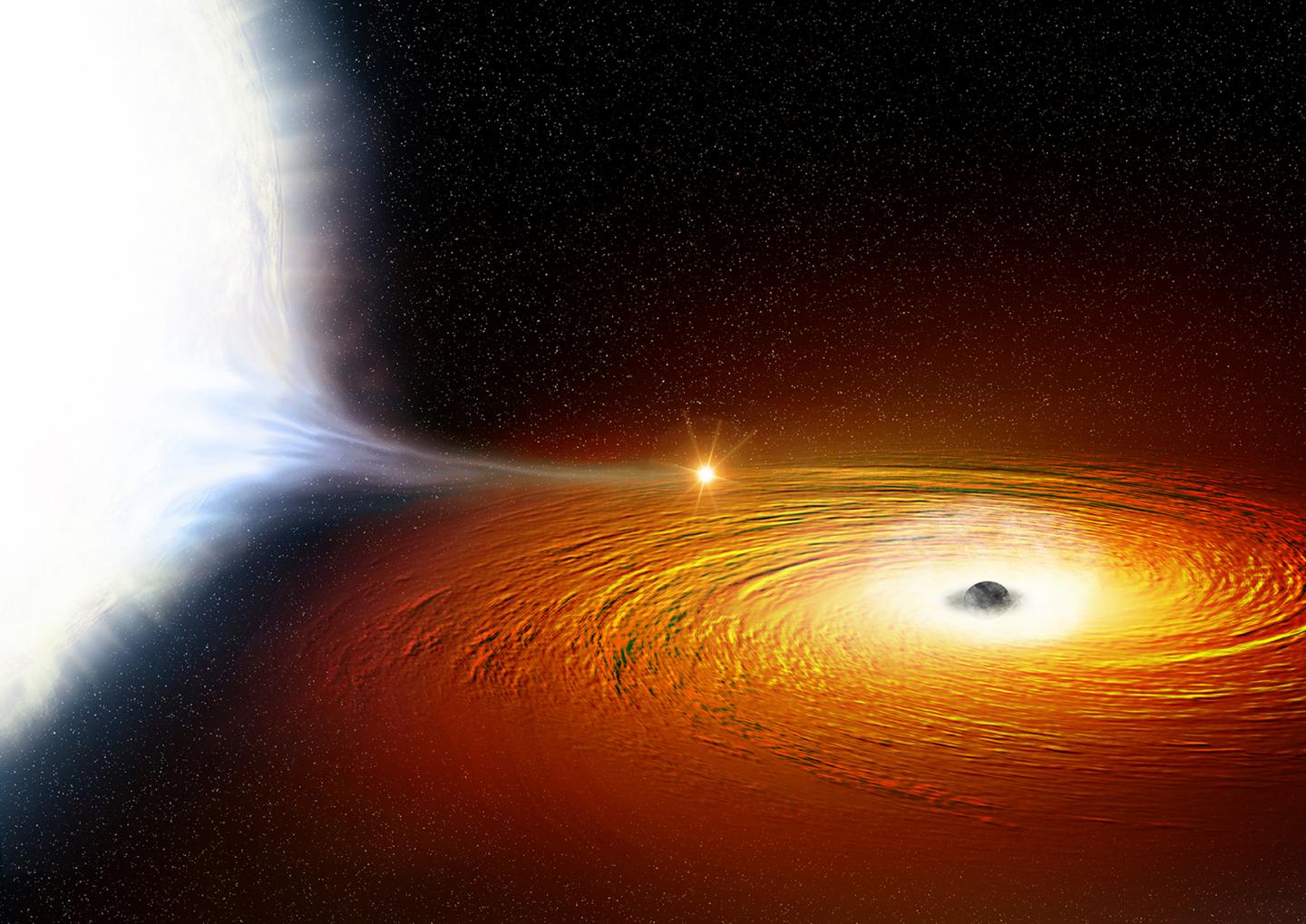 black hole by NASA