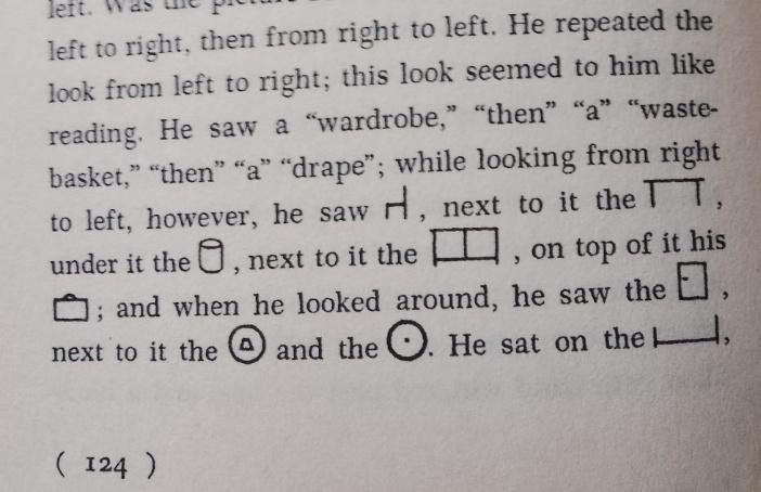 Handke’s writing is interspersed with what look like diagrams of furniture. (Handke 1970, 124)